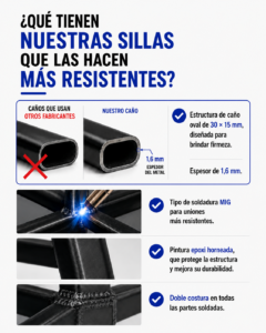 Sillas Apilables Modelo Tex