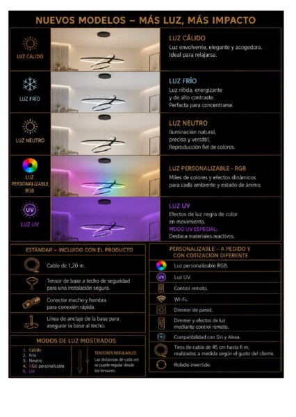 Zorlux Nexus-3 Aros Led Colgante